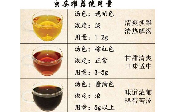茶葉名稱大全和圖片，茶葉名字大全三四個(gè)字！