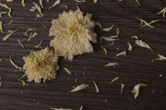 菊花茶的味道，菊花茶的泡法和味道