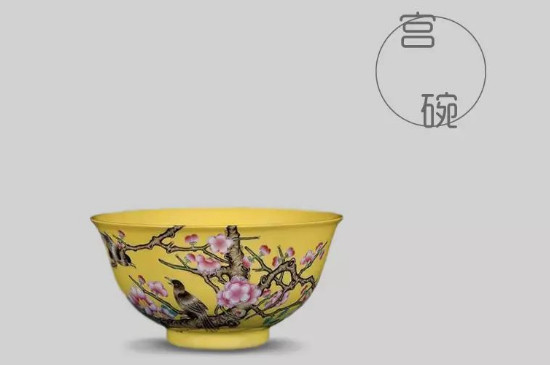 品茗杯的杯型介紹，品茗杯的器型類別分類大全圖