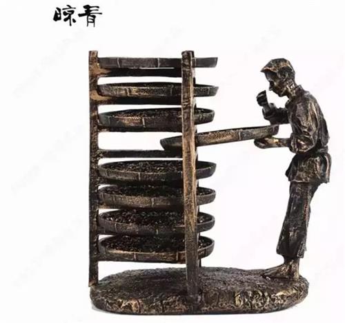 六大茶類工藝基本知識(shí)，六大類茶葉的制作工藝流程圖