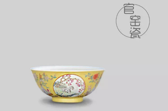 品茗杯的杯型介紹，品茗杯的器型類別分類大全圖