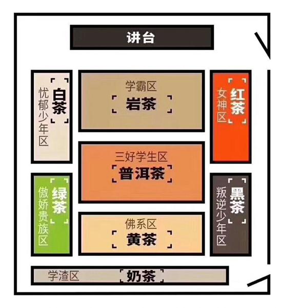 為什么喝巖茶看不起別的茶，喝巖茶的看不上所有茶類？